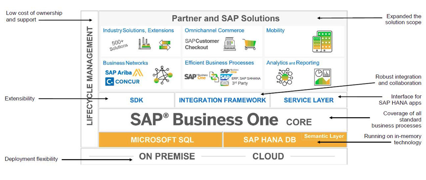 Cloud_Computing2